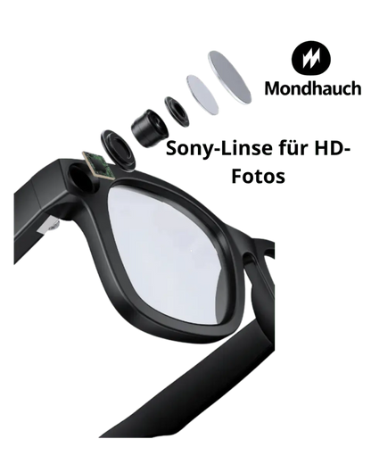 Mondhauch Intelligente Brille – AI Smart Glasses mit 8MP Sony Kamera - MONDHAUCH CH
